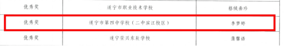 青春期讲座通讯稿201.png