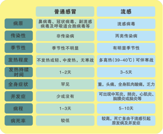 遂宁四中（二中滨江校区）2025春季常见传染病防控知识宣传117.png