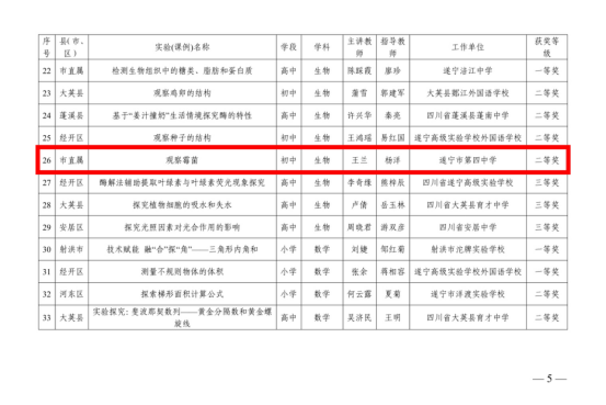 热烈祝贺杨凤老师和王兰老师在2025 年遂23.png